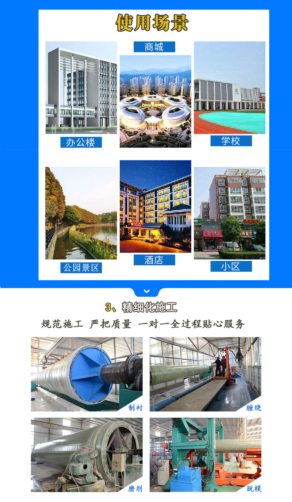 污水處理池詳情_03